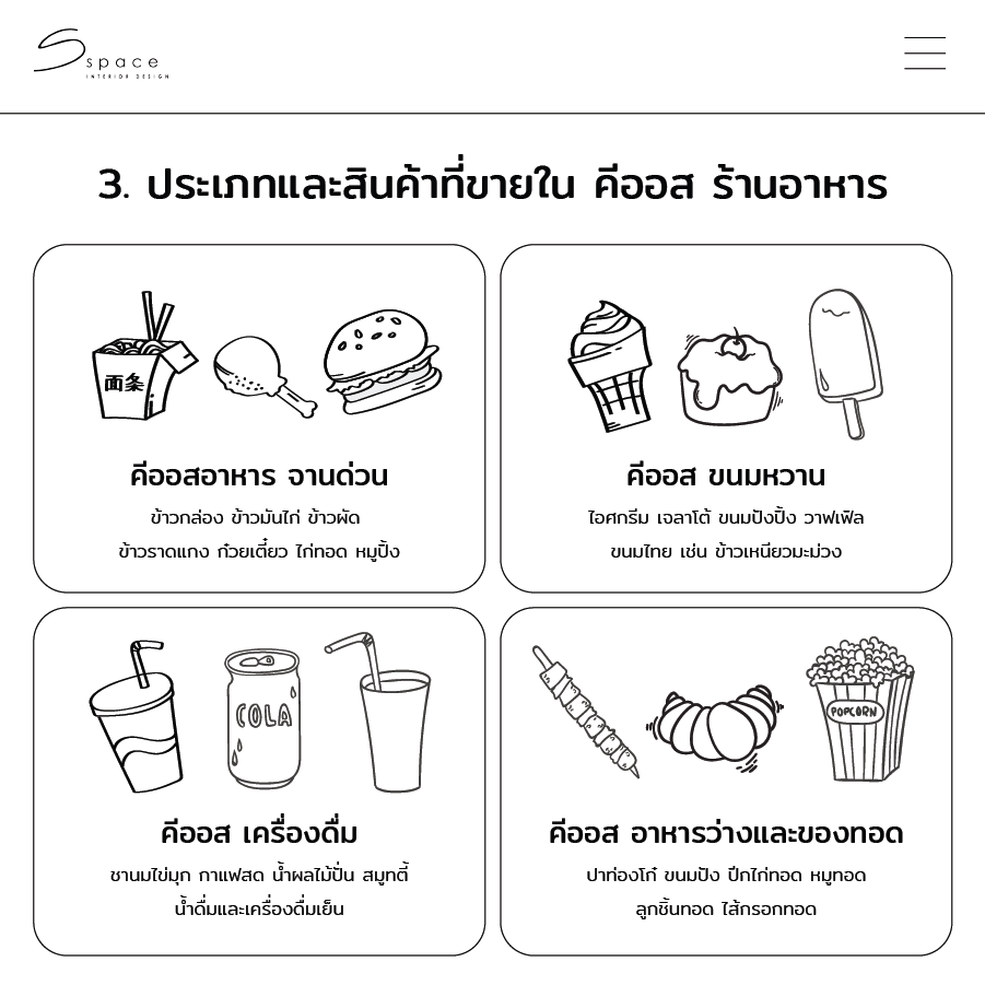 คีออส ร้านอาหาร เปิดร้านง่าย ลงทุนน้อย ปี 2025 3 ประเภทและสินค้าที่ขายใน คีออส ร้านอาหาร
