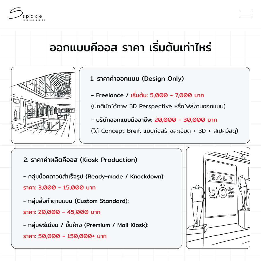 ออกแบบ คีออส ราคา