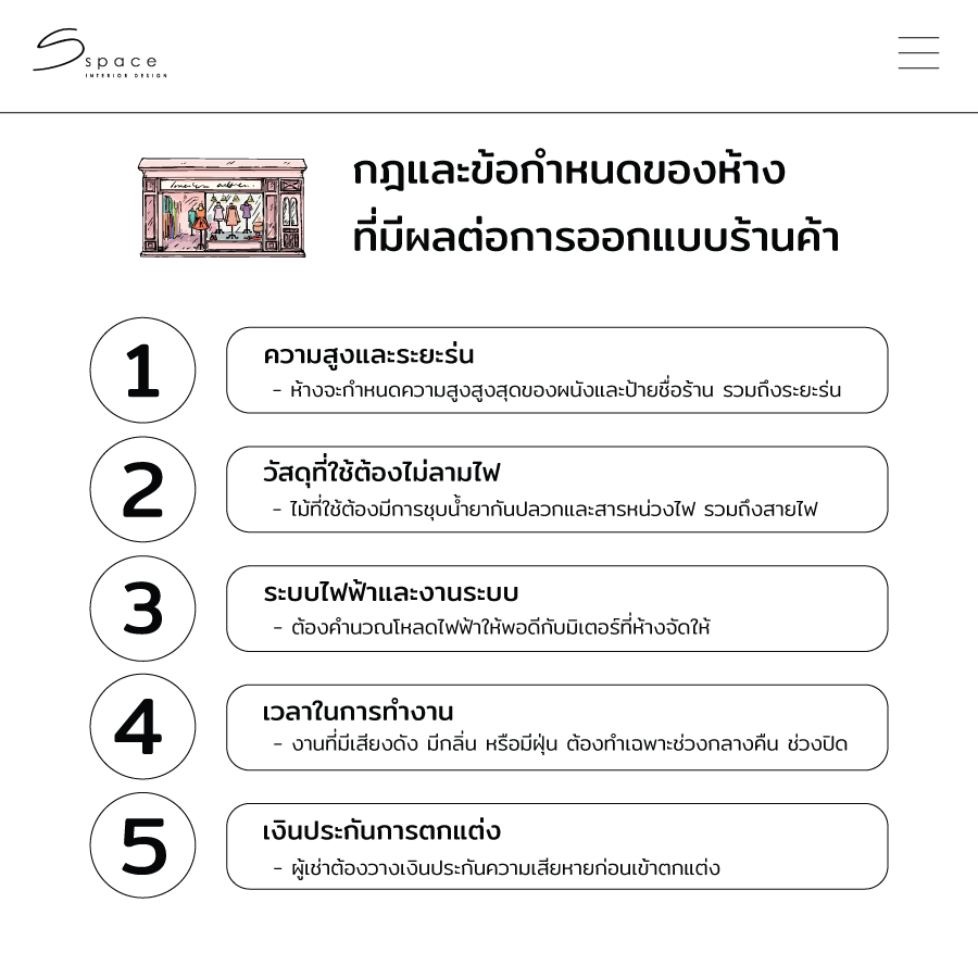 ข้อกำหนดของห้าง 
ออกแบบร้านค้าในห้าง