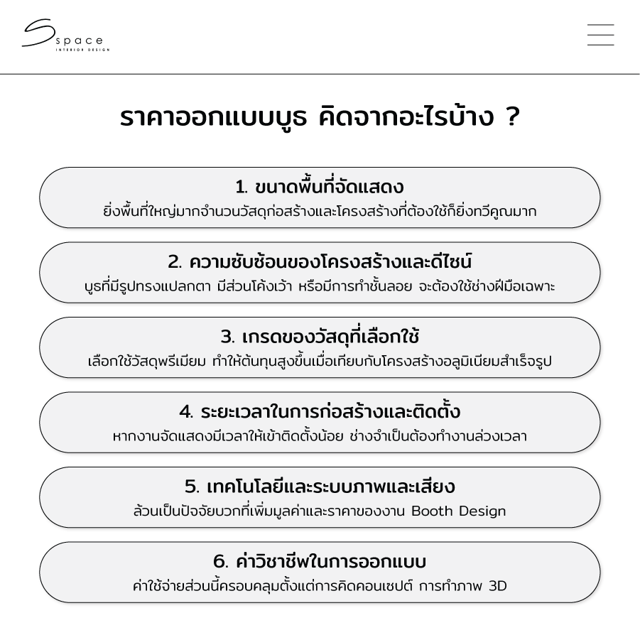 ออกแบบบูธ ราคา คิดยังไง? ต้องเตรียมงบเท่าไร มีคำตอบ 2026 2 ราคาออกแบบบูธ คิดจากอะไรบ้าง