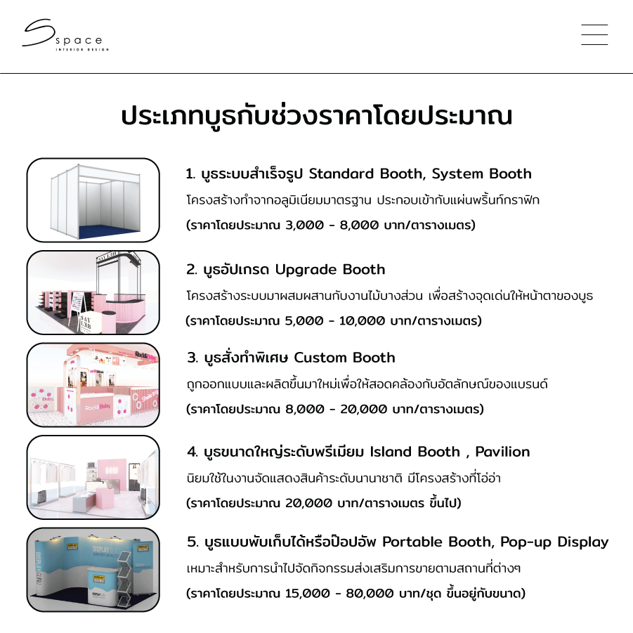 ออกแบบบูธ ราคา คิดยังไง? ต้องเตรียมงบเท่าไร มีคำตอบ 2026 3 ประเภทบูธกับช่วงราคาโดยประมาณ