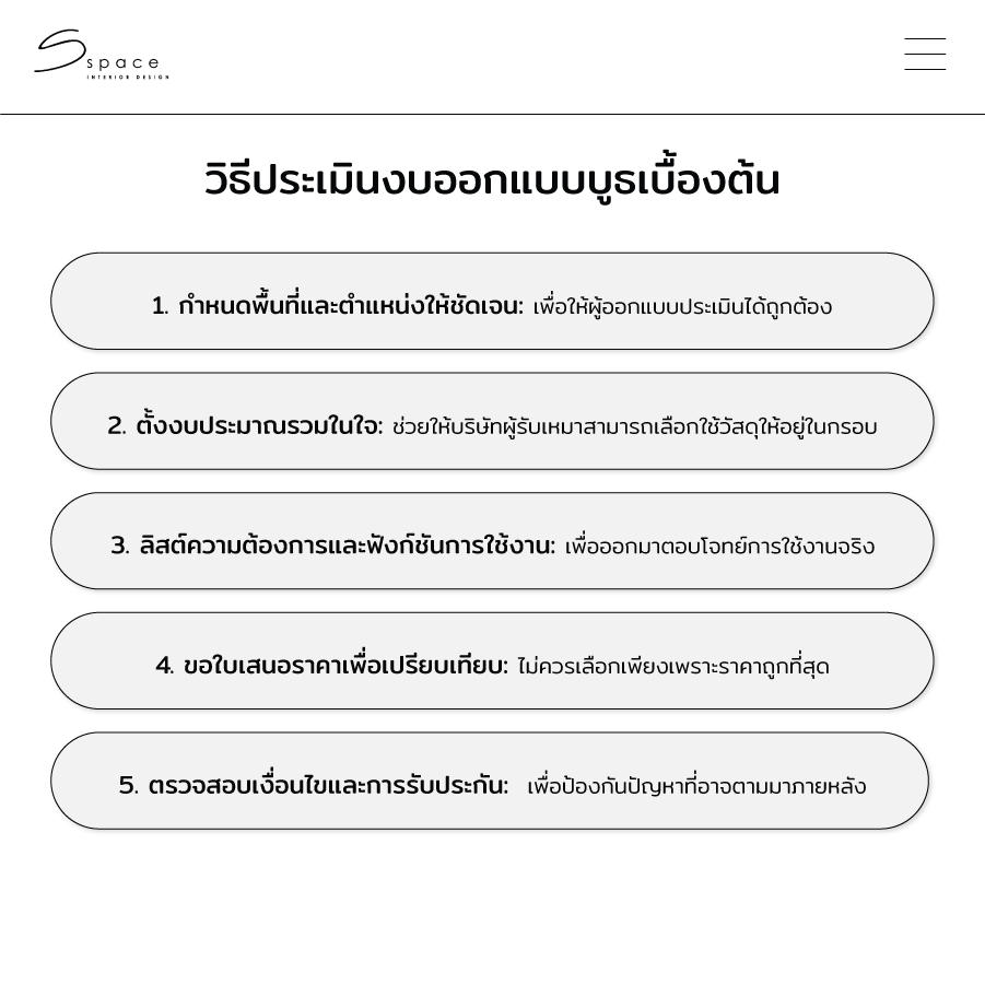 ออกแบบบูธ ราคา คิดยังไง? ต้องเตรียมงบเท่าไร มีคำตอบ 2026 4 วิธีประเมินงบออกแบบบูธเบื้องต้น