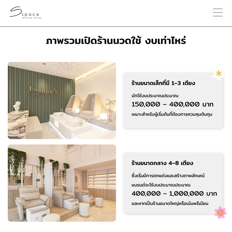 เปิดร้านนวดใช้ งบเท่าไหร่