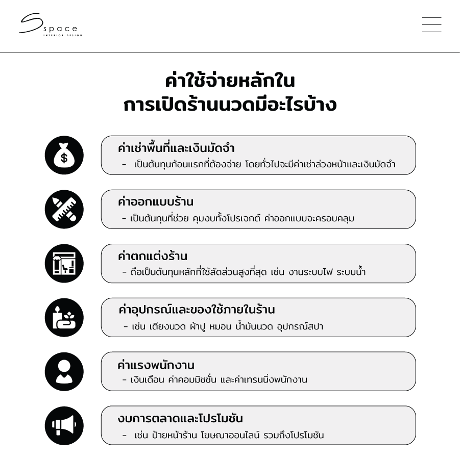 ค่าใช้จ่ายหลักในการเปิดร้านนวด