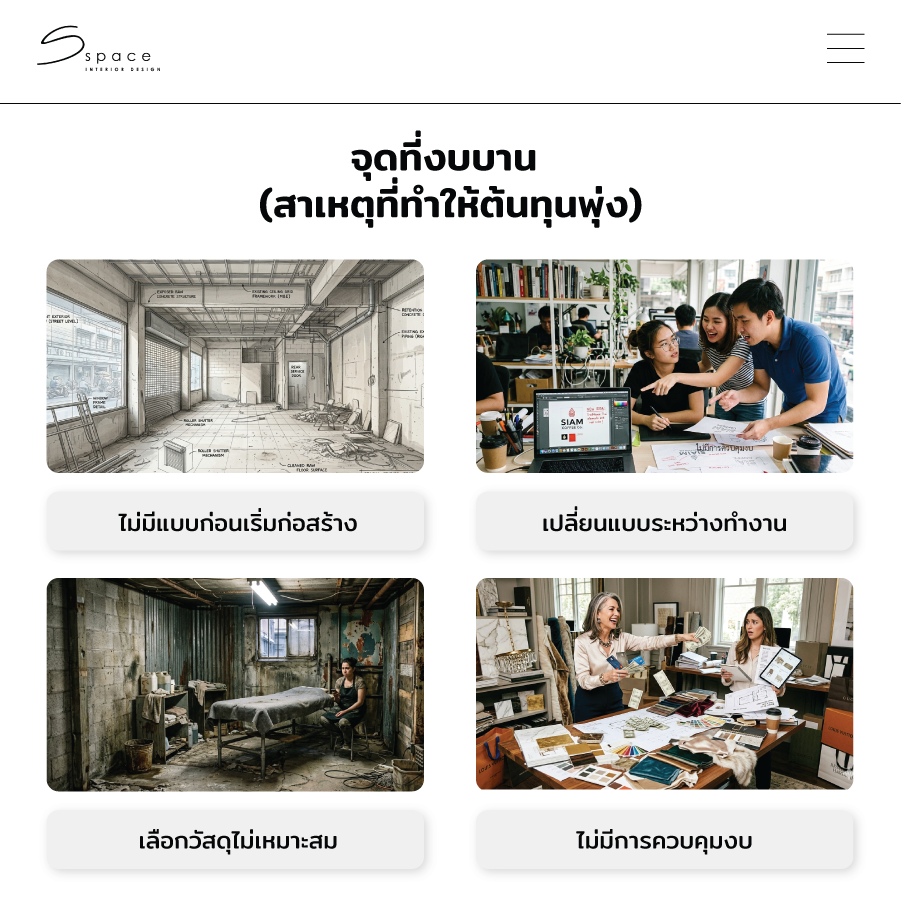 จุดที่งบบาน เปิดร้านนวด