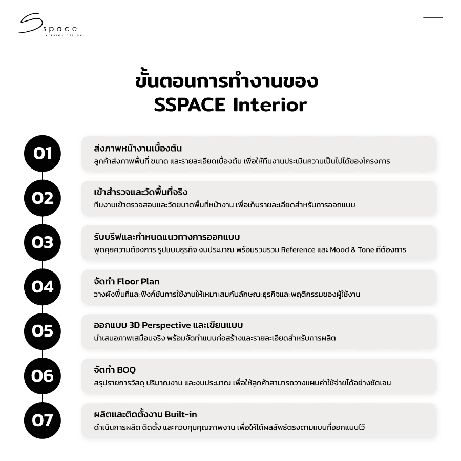 รับออกแบบ ตกแต่งภายใน ร้านค้าและสำนักงาน โดยทีมงานมืออาชีพ 3 ขั้นตอนการทำงานของ SSPACE Interior