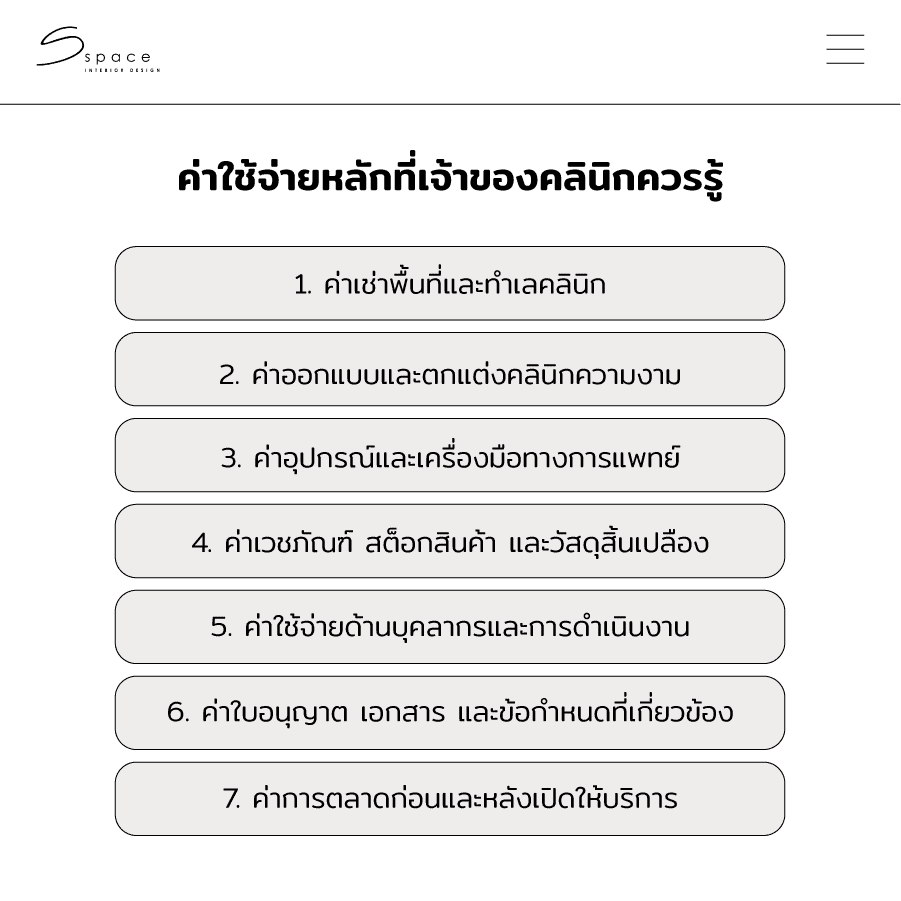 ค่าใช้จ่ายหลักที่เจ้าของคลินิกควรรู้