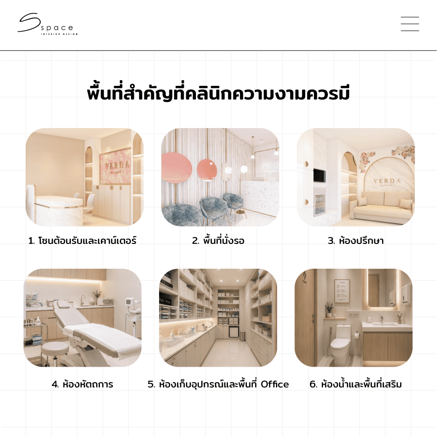 พื้นที่สำคัญที่คลินิกความงามควรมี