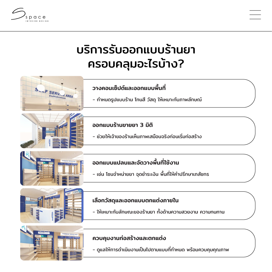 บริการรับออกแบบร้านยาครอบคลุมอะไรบ้าง?