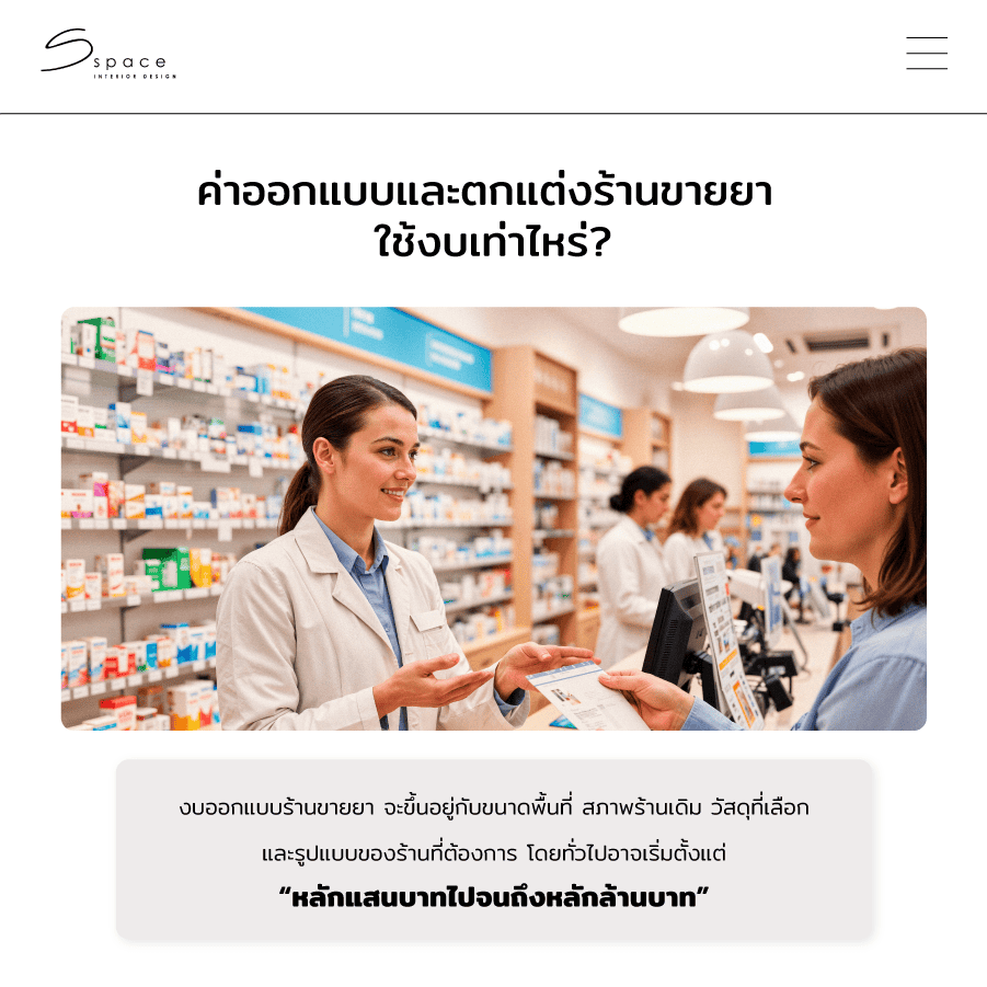 ค่าออกแบบและตกแต่งร้านขายยา ใช้งบเท่าไหร่?
