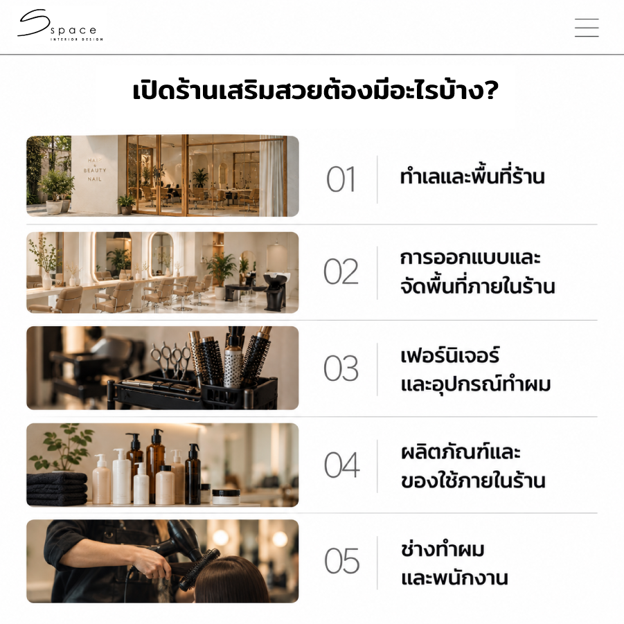 เปิดร้านเสริมสวย ใช้งบเท่าไหร่? รวมค่าใช้จ่ายที่ต้องเตรียม ปี 2026 2 เปิดร้านเสริมสวยต้องมีอะไรบ้าง?