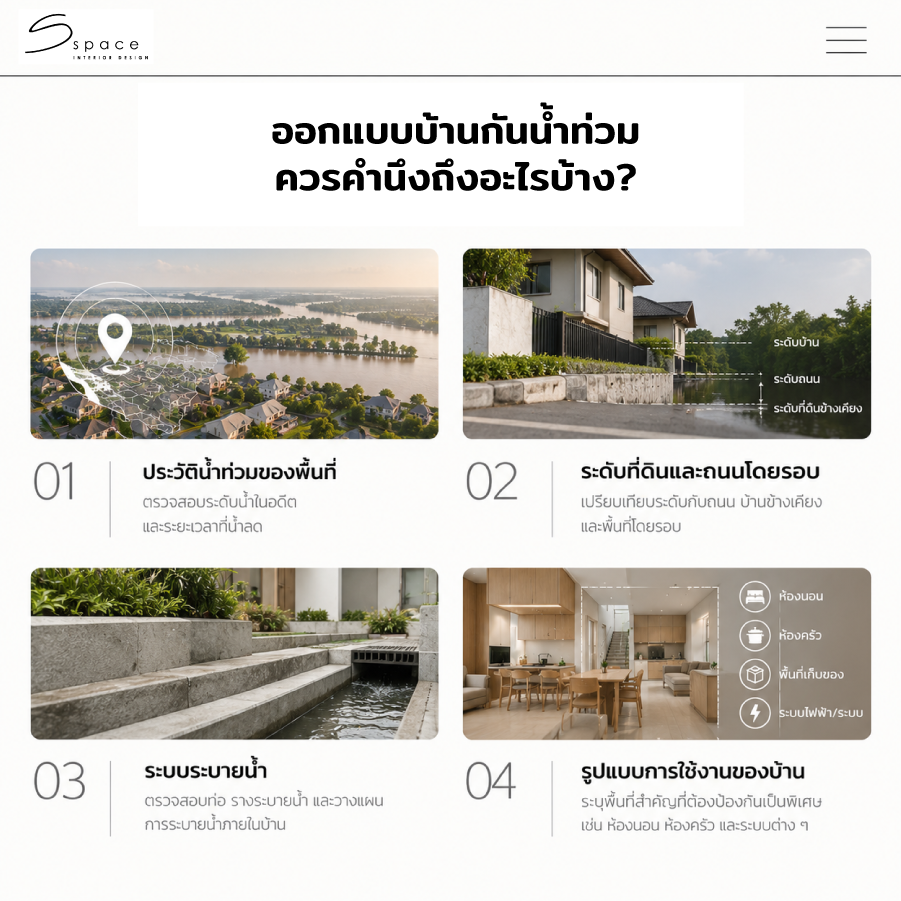 ออกแบบบ้านกันน้ำท่วมอย่างไร? รวมแนวทางออกแบบบ้านให้รับมือน้ำท่วม 3 ออกแบบบ้านกันน้ำท่วมควรคำนึงถึงอะไรบ้าง?