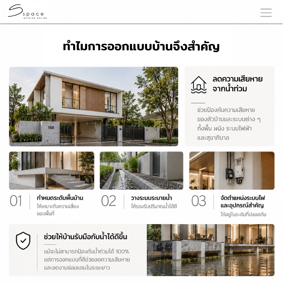 ออกแบบบ้านกันน้ำท่วมอย่างไร? รวมแนวทางออกแบบบ้านให้รับมือน้ำท่วม 2 ทำไมการออกแบบบ้านจึงสำคัญต่อการป้องกันน้ำท่วม?